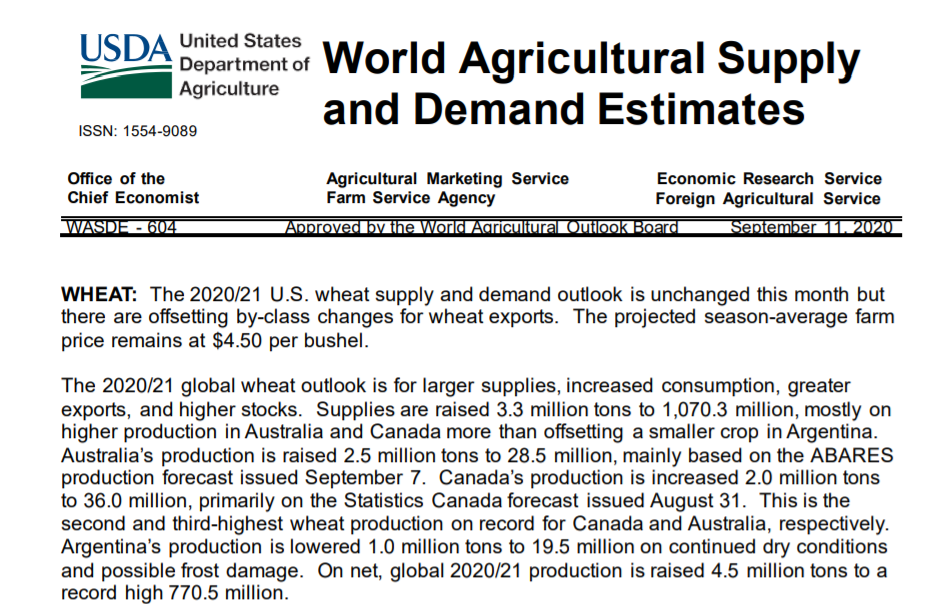 Số liệu báo cáo WASDE nông sản Mỹ và thế giới tháng 9/2020.
